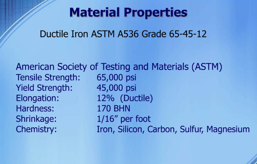 Duktilt järn ASTM A536 65-45-12